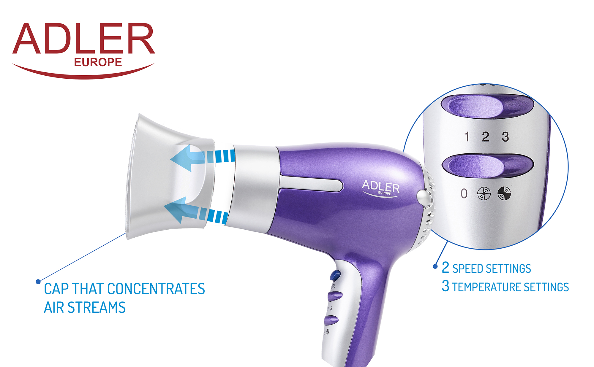 Adler AD 2218 secador de pelo profesional Compacto, 2 ajustes de Velocidad, 3 Temperaturas, Botón Aire Frío, 1500W  