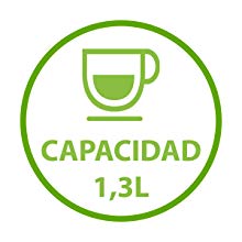 Camry CR4058 - Batidora de Vaso Americana, jarra cristal 1,3 litros, 2 velocidades, picahielo, libre BPA