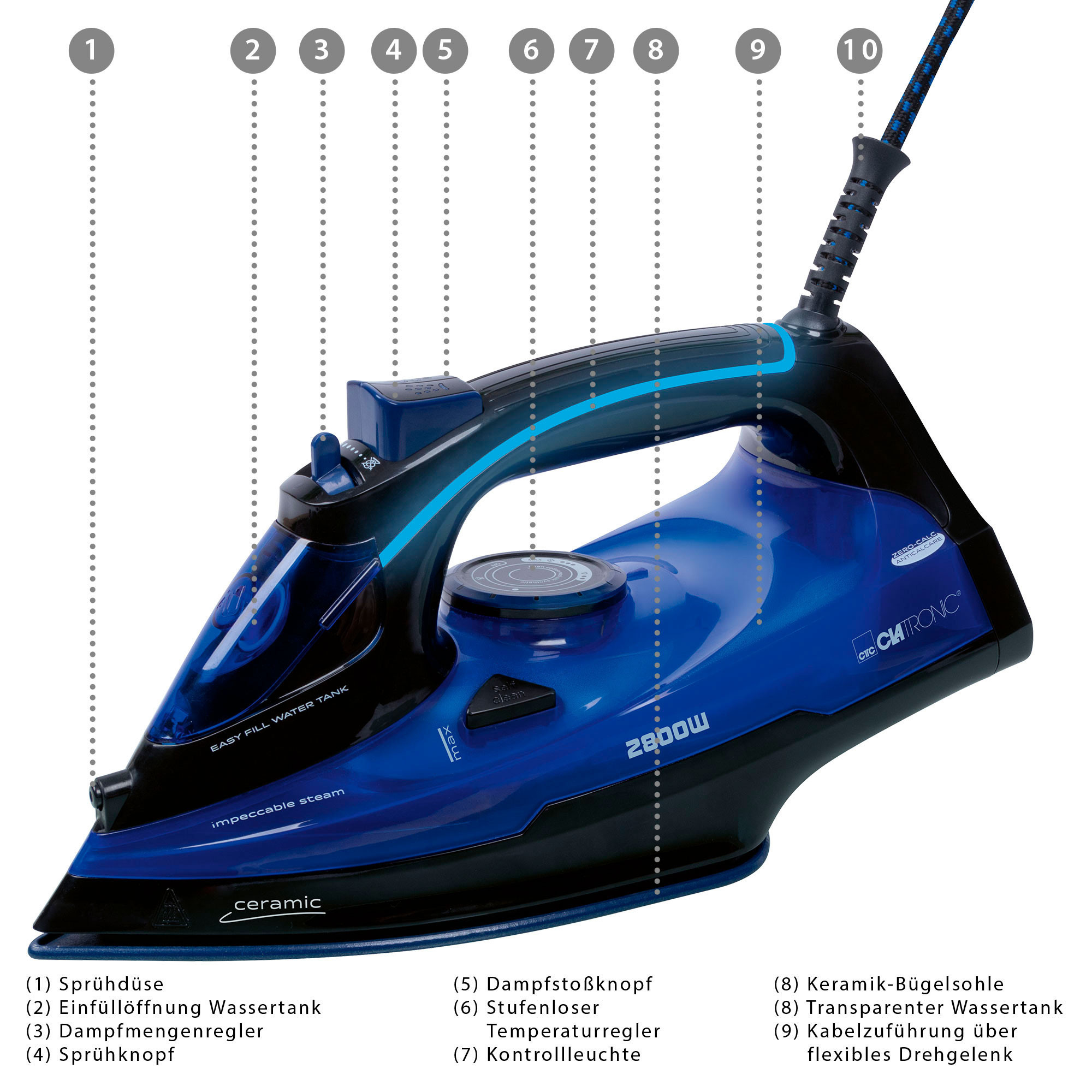 Girar en descubierto Extremadamente importante viuda Clatronic DB 3755 Plancha Ropa vapor Suela Cerámica, Vapor Vertical, Golpe de Vapor, Autolimpieza, Antigoteo, 7 Girar en descubierto Extremadamente importante viuda Clatronic DB 3755 Plancha Ropa vapor Suela Cerámica, Vapor Vertical, Golpe de Vapor, Autolimpieza, Antigoteo, 7