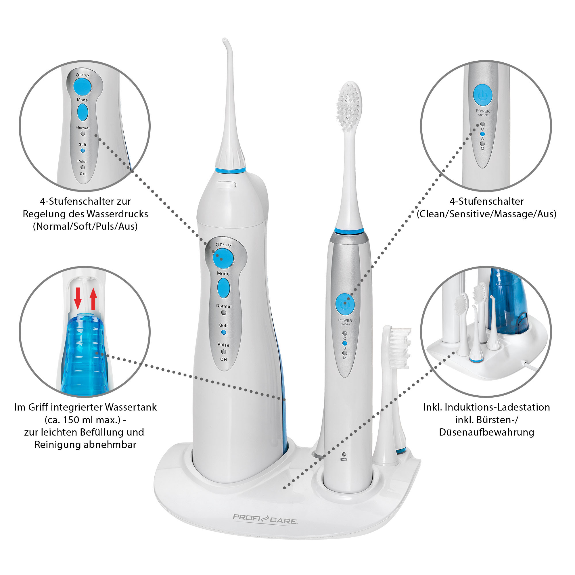 Cepillo store irrigador dental