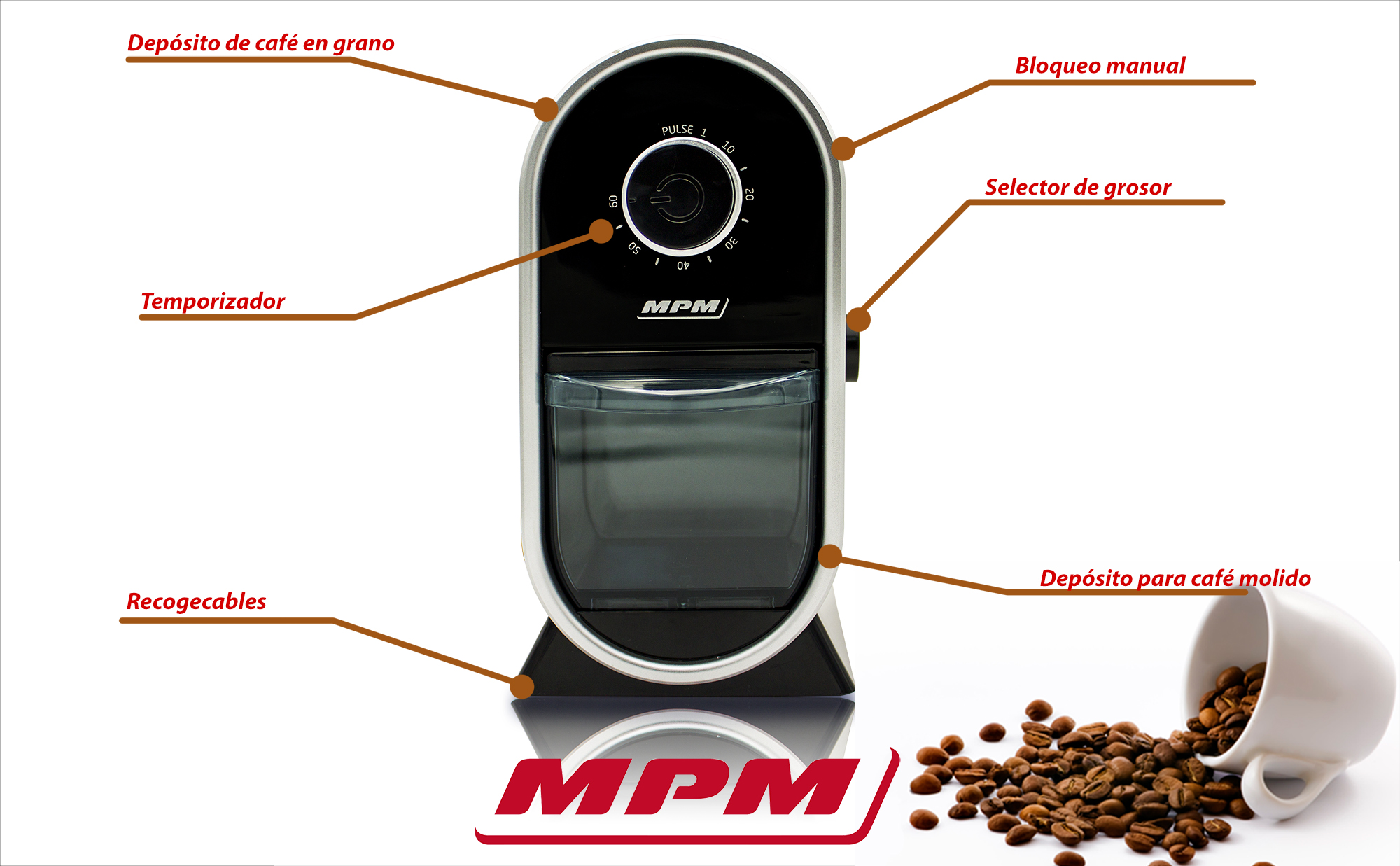 MPM MMK-05 Molinillo Café profesional con sistema muelas, 17 ajustes de molienda, más fino a grueso, temporizador, depósito 60g, 100W