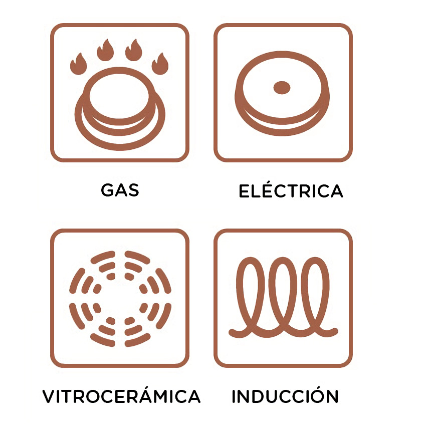 Smile MGK-15 Cazuela Alta inducción con tapa de cristal 20cm, 2,6 litros, Antiadherente ILAG sin PFOA, aluminio fundido, asas color madera, Apta todas las cocinas, vitroceramica, gas, lavavajillas